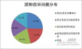 互聯(lián)網(wǎng)數(shù)據(jù)服務 驅(qū)動行業(yè)變革的新引擎——基于王堅在CC講壇的思考