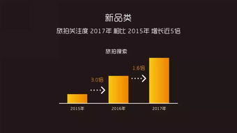 挖掘數(shù)據(jù)價值的樞紐 互聯(lián)網(wǎng)數(shù)據(jù)資訊中心199it的數(shù)據(jù)服務